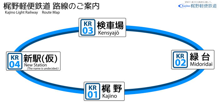 路線図