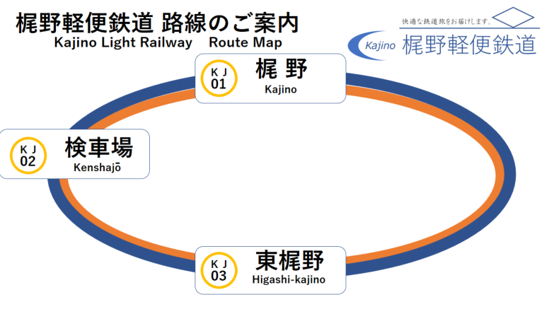 路線図